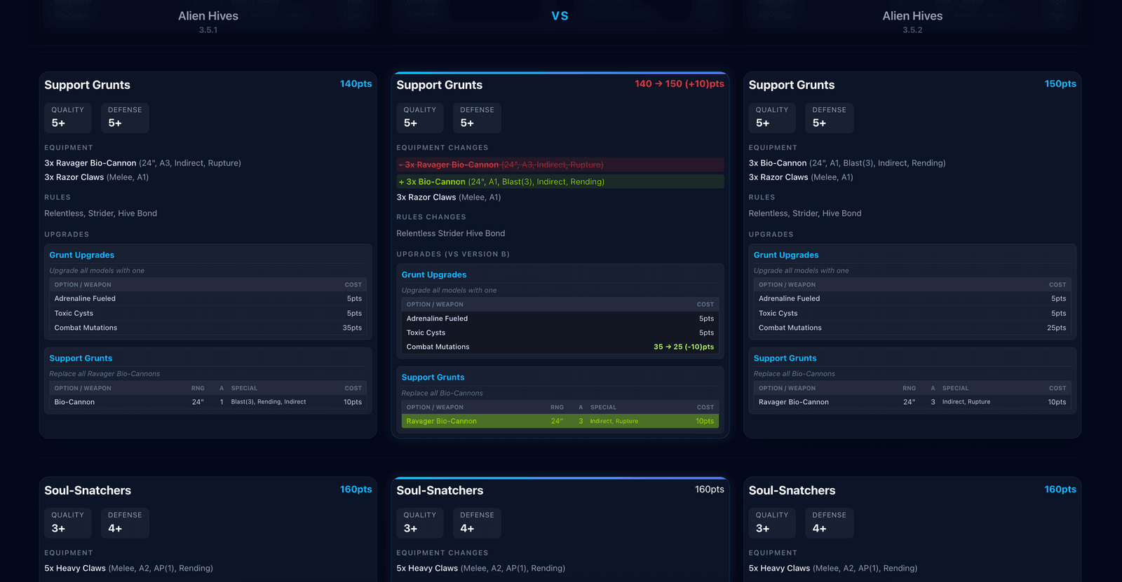 OPR Army Forge Compare diff view