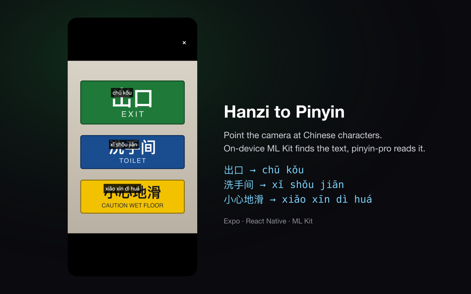 Hanzi to Pinyin overlaying pinyin on a photographed Chinese sign