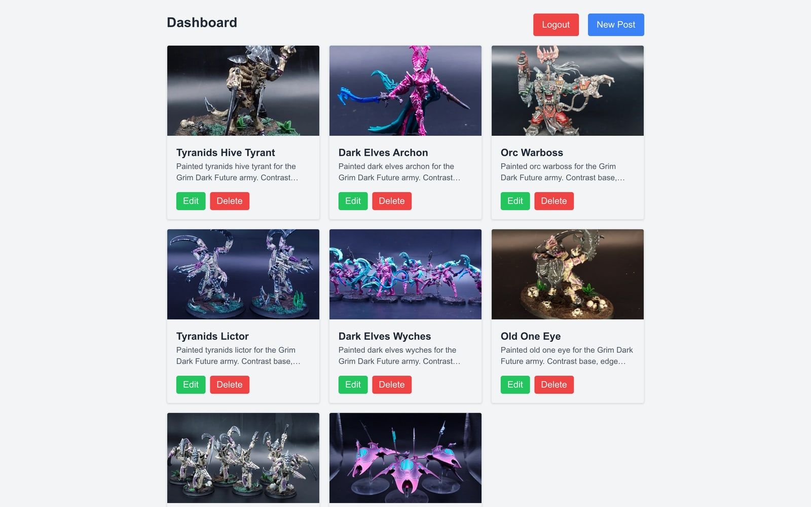 Model blog CMS dashboard with painted miniature posts